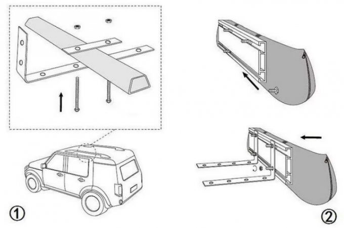 Easy installation diagラム